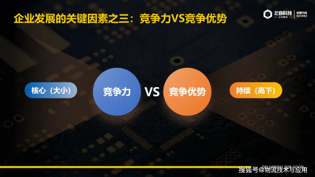 破局？出局？BANI時代，物流系統整合商如何突圍