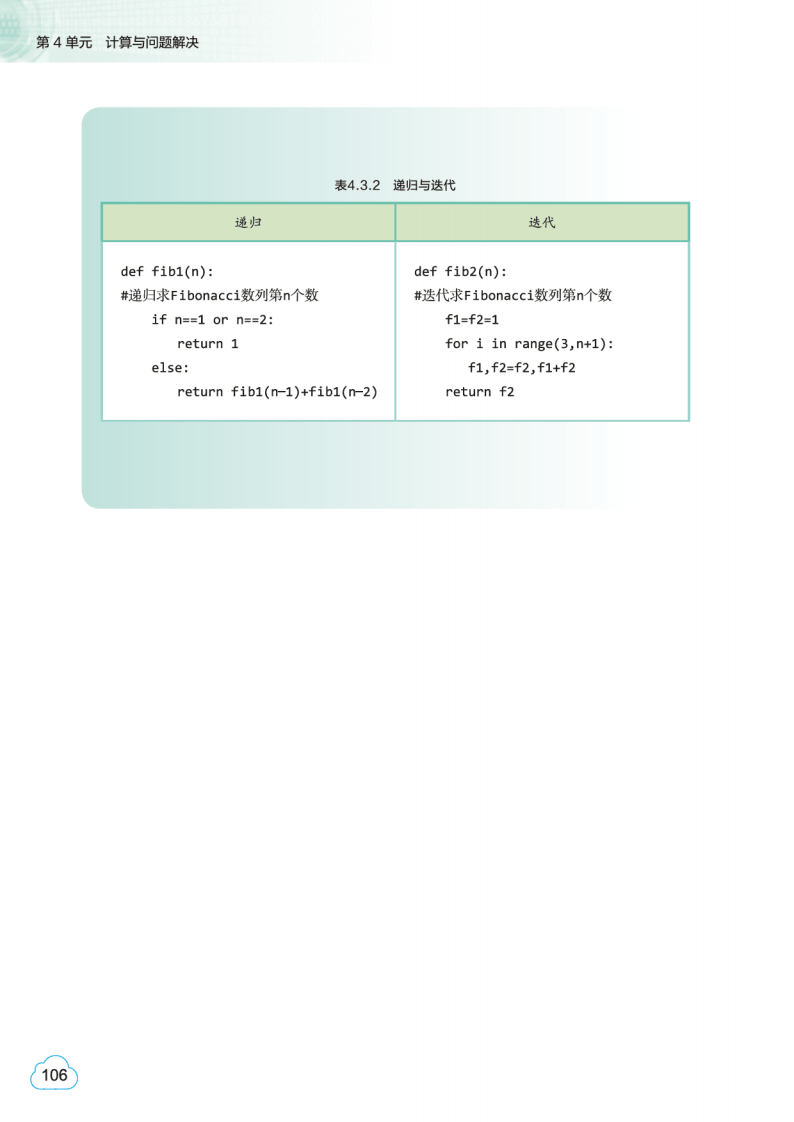 2026教科版高中資訊科技必修1《資料與計算》電子課本