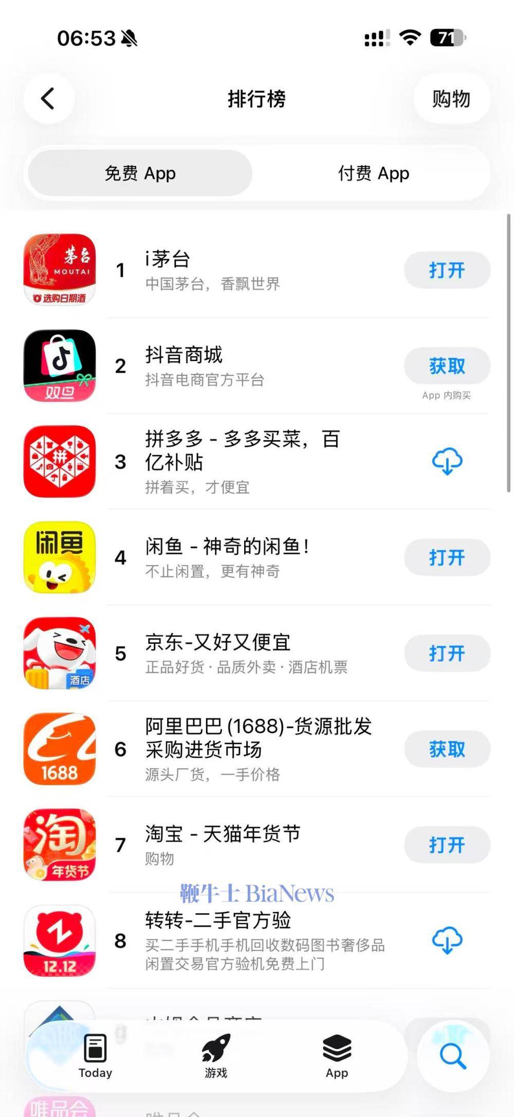 i茅臺APP登頂蘋果免費購物榜第一