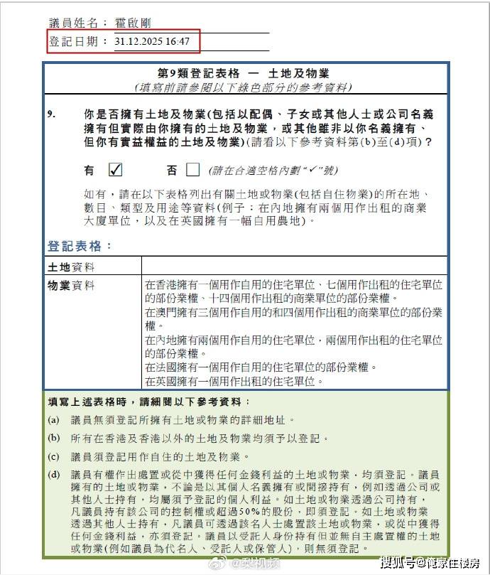 原創霍啟剛公佈詳細房產清單，遠超規定的透明度！